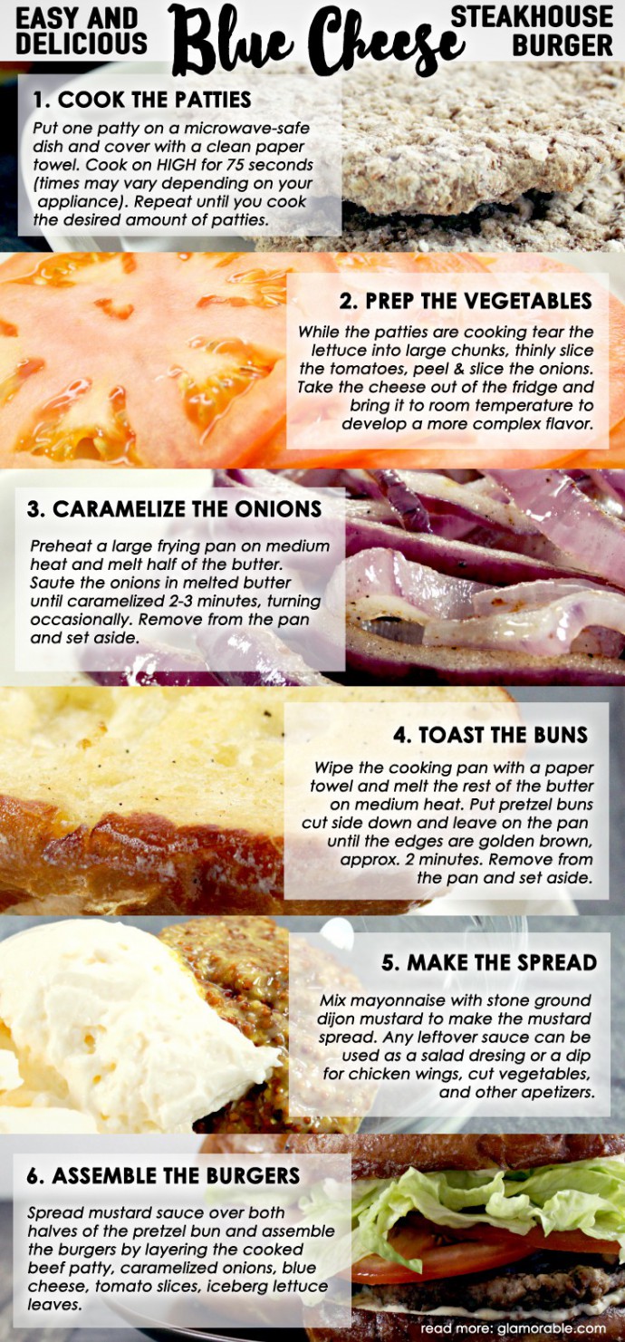 Easy Steakhouse Blue Cheese Burger Recipe