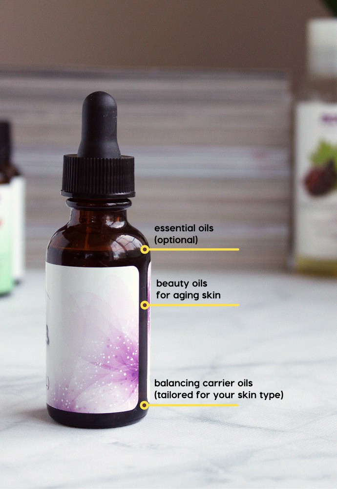 DIY Anti-Aging Serum Customized for YOUR Skin Type